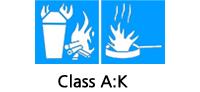 Class A:K